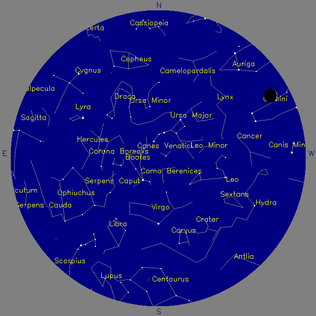 Sky Chart
