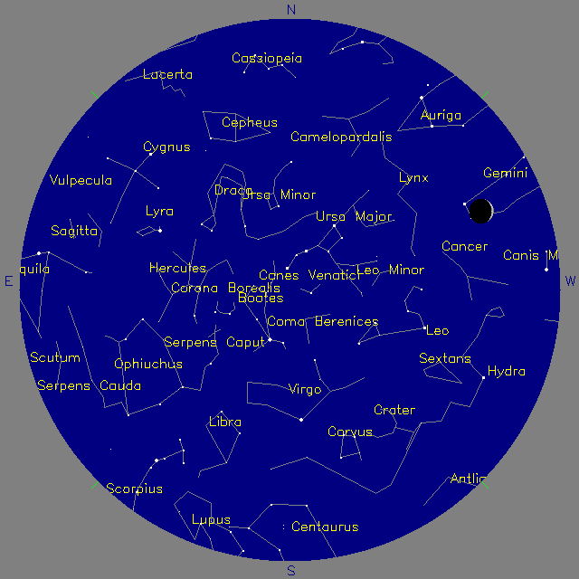 Sky Chart