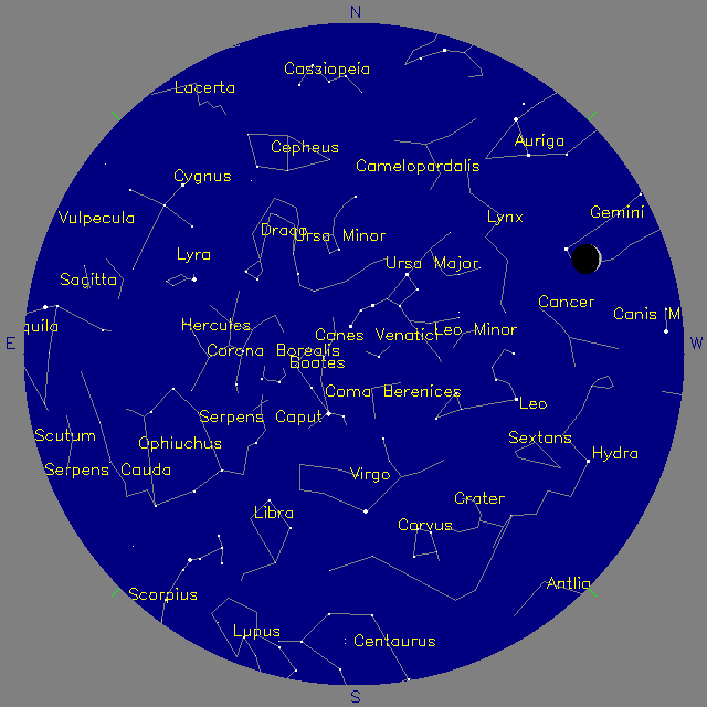 Sky Chart