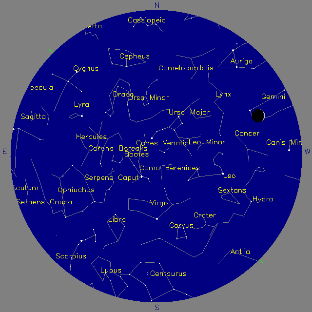 Sky Chart