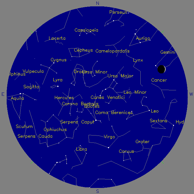 Sky Chart