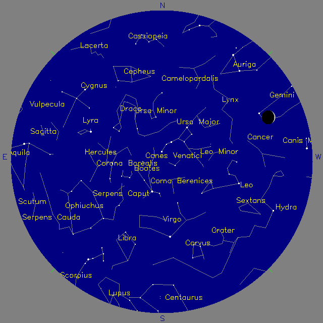 Sky Chart