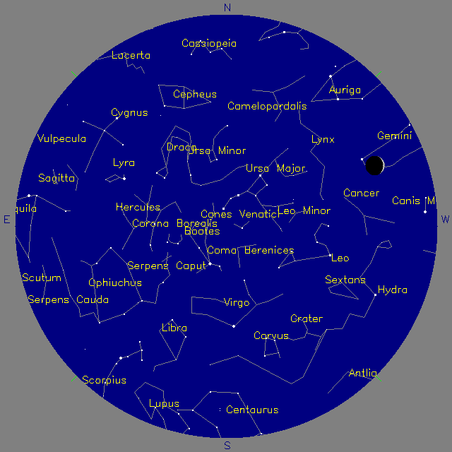 Sky Chart
