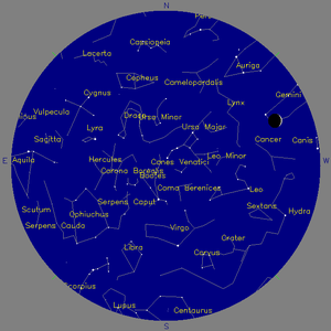 Sky Chart - click to enlarge