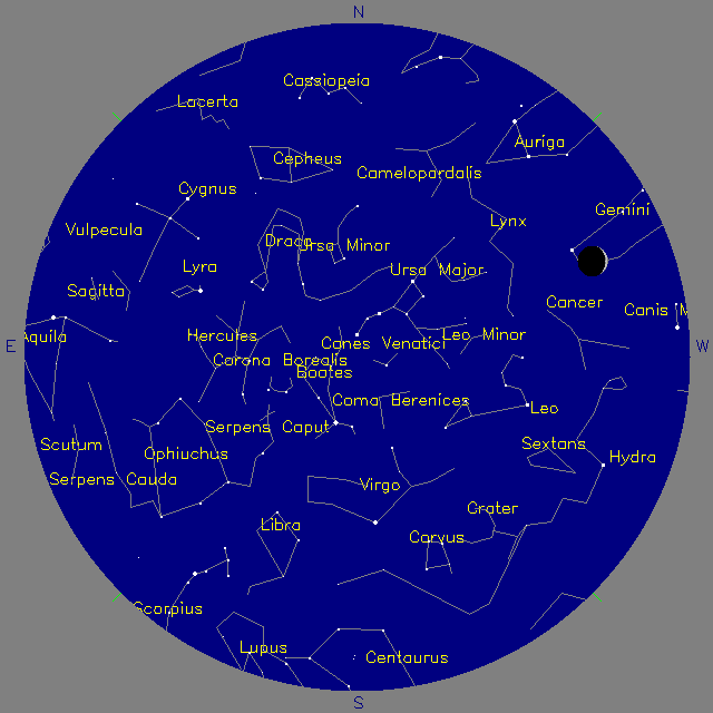 Sky Chart