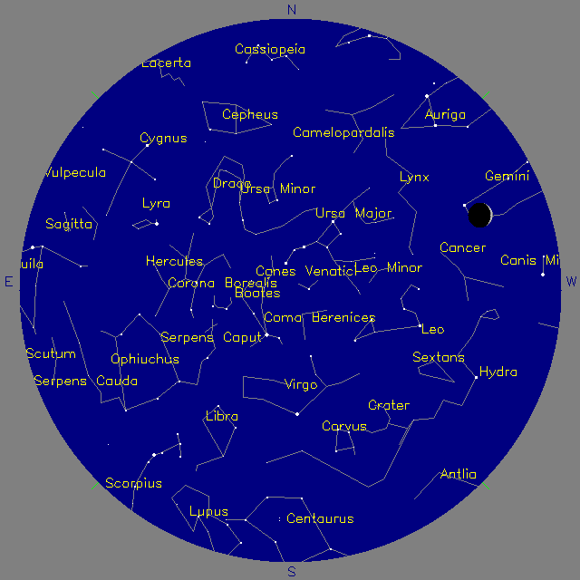 Sky Chart