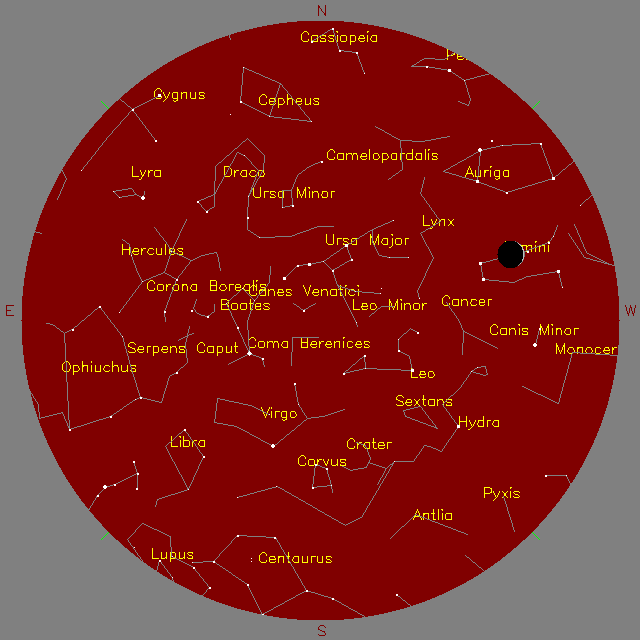 Sky Chart