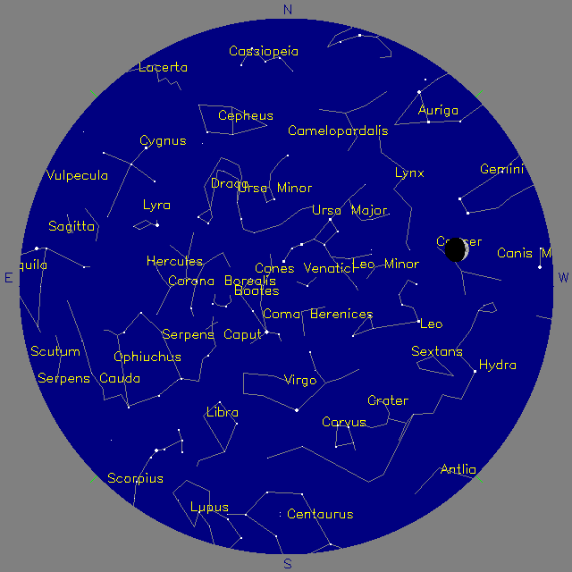 Sky Chart