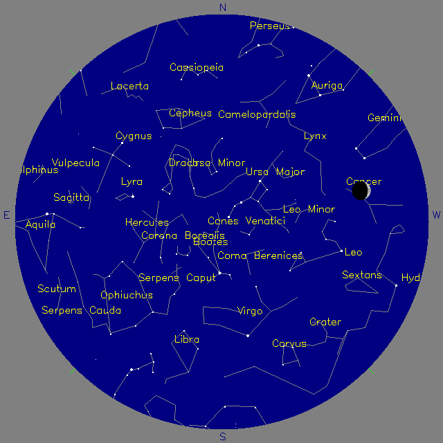 Sky Chart