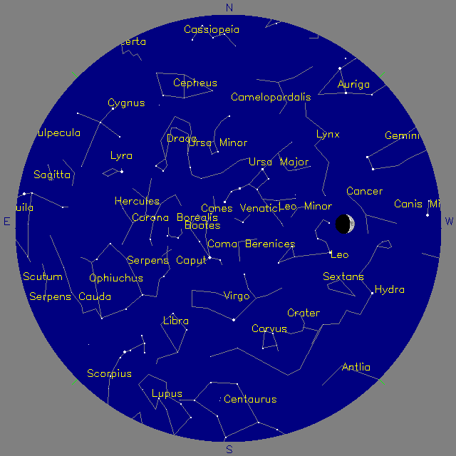 Sky Chart
