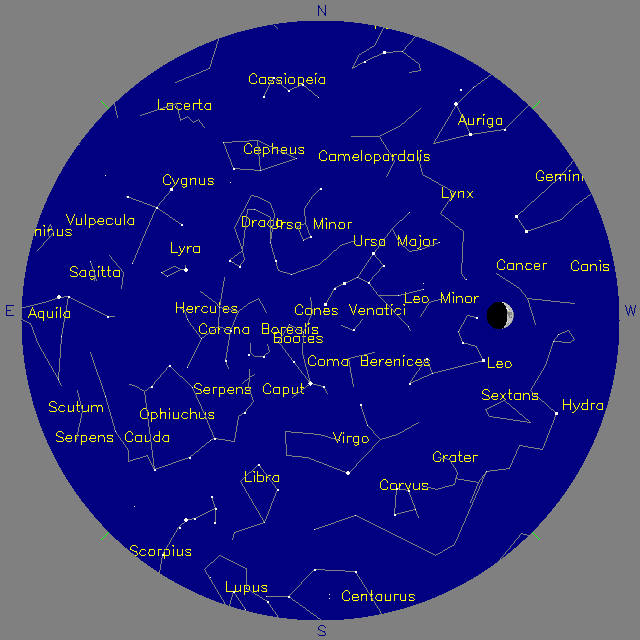 Sky Chart
