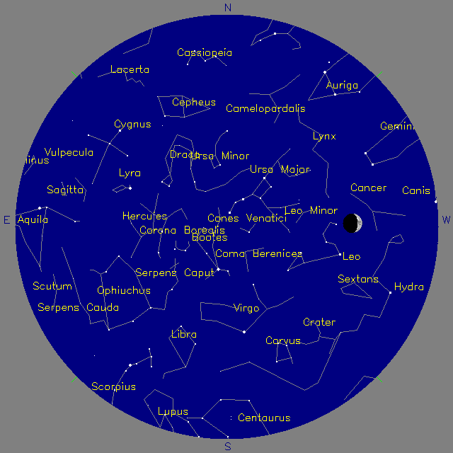 Sky Chart