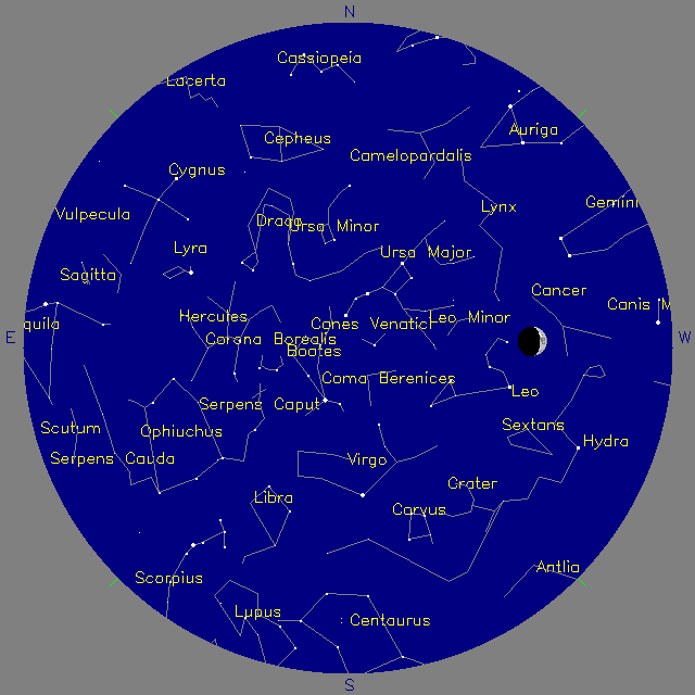 Sky Chart