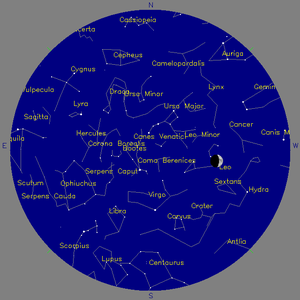 Sky Chart - click to enlarge