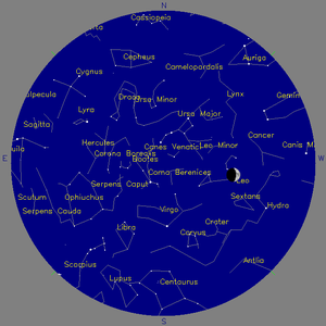 Sky Chart - click to enlarge