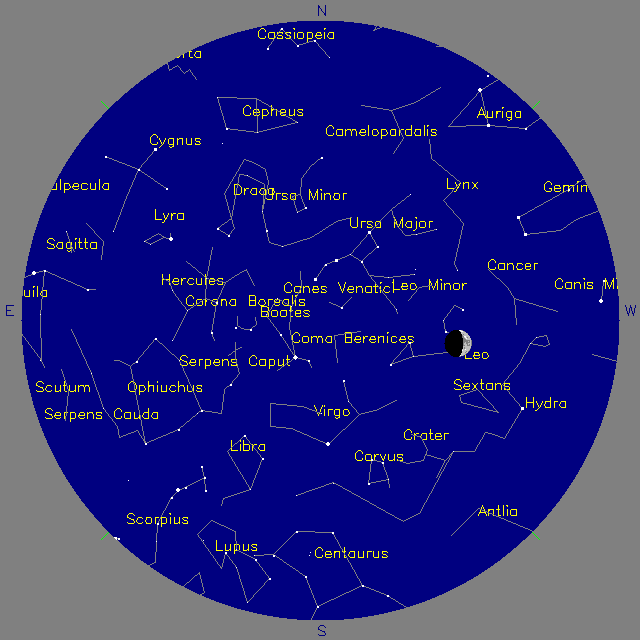 Sky Chart