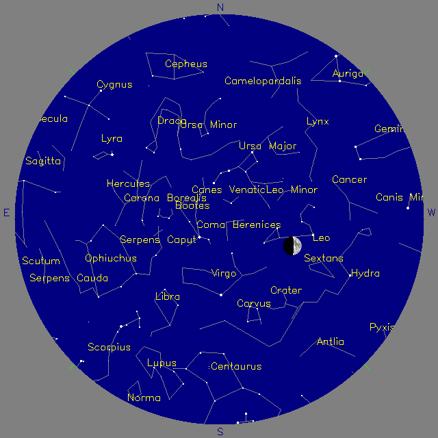Sky Chart