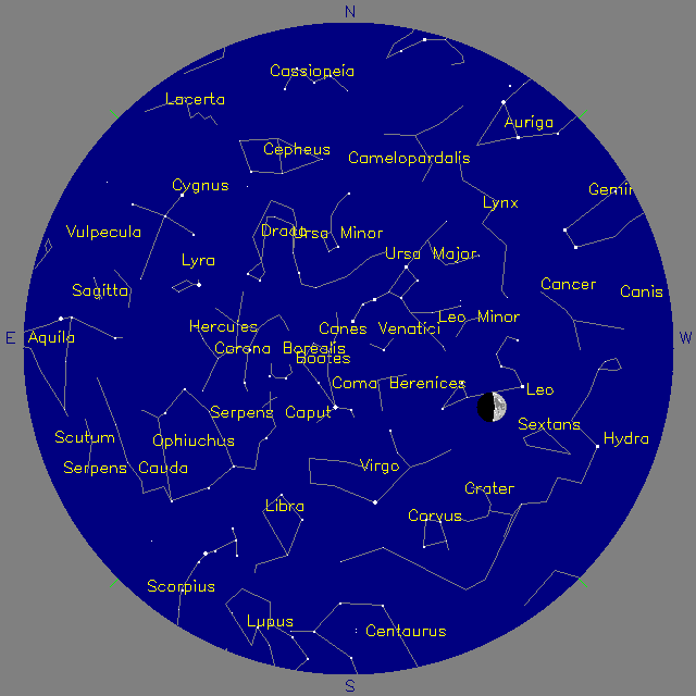 Sky Chart