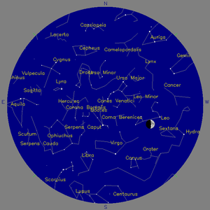 Sky Chart - click to enlarge
