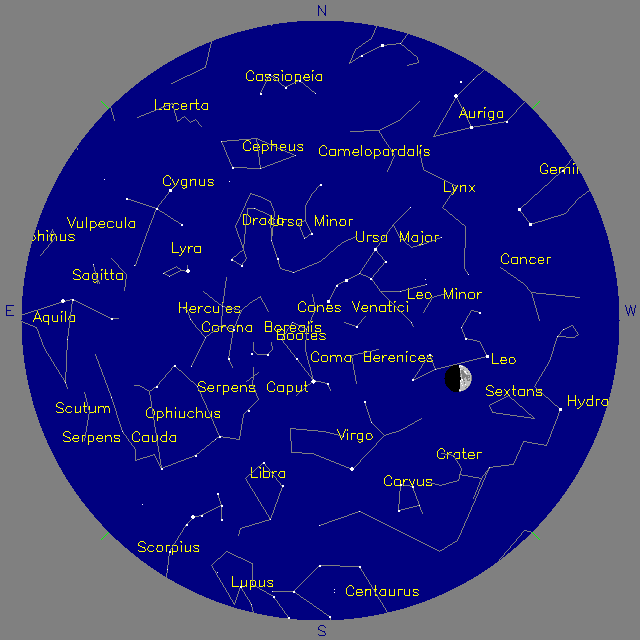 Sky Chart