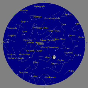 Sky Chart - click to enlarge