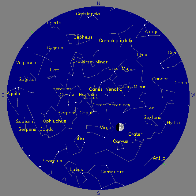 Sky Chart
