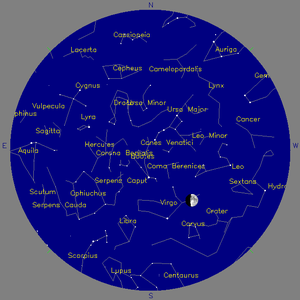 Sky Chart - click to enlarge