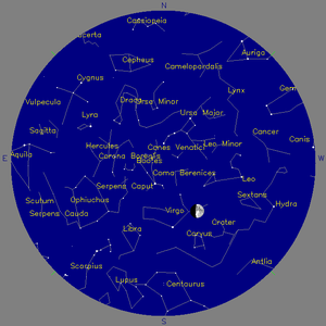 Sky Chart - click to enlarge