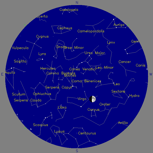 Sky Chart