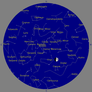Sky Chart - click to enlarge