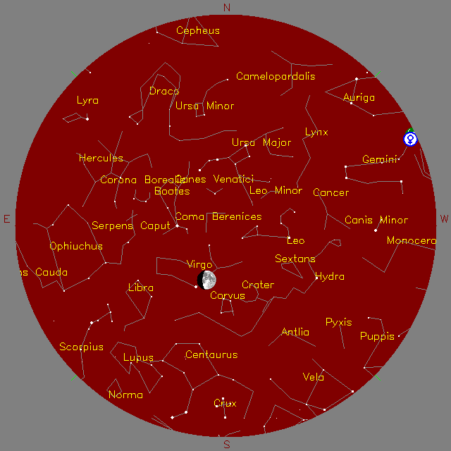 Sky Chart