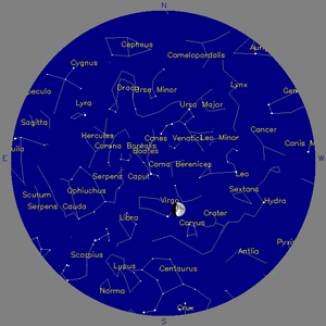 Sky Chart - click to enlarge