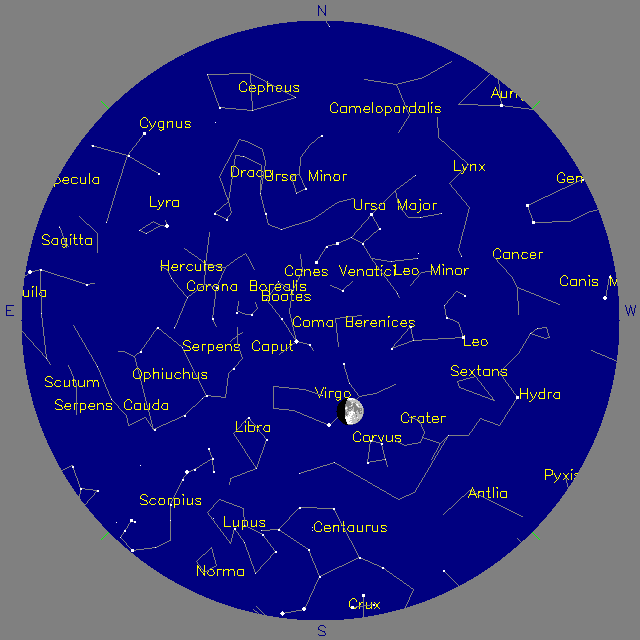 Sky Chart