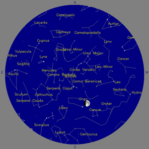 Sky Chart - click to enlarge