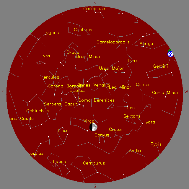Sky Chart