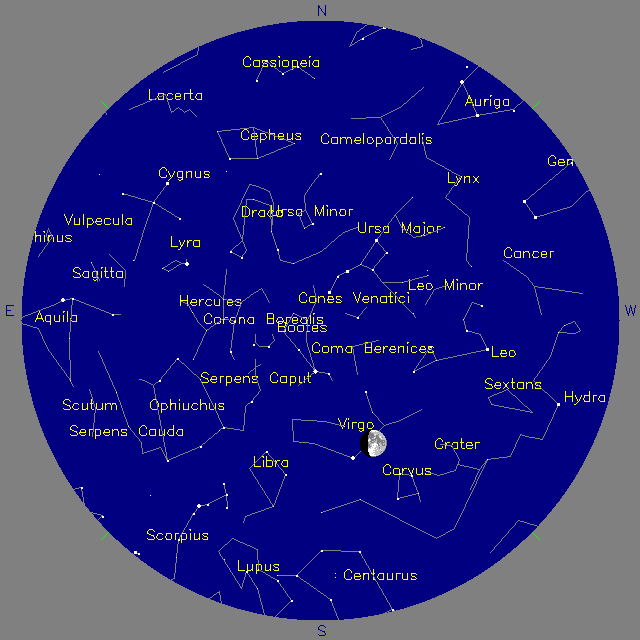 Sky Chart