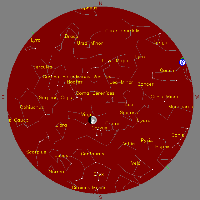 Sky Chart