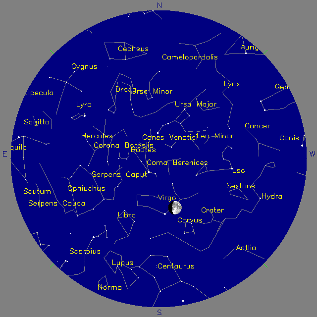 Sky Chart