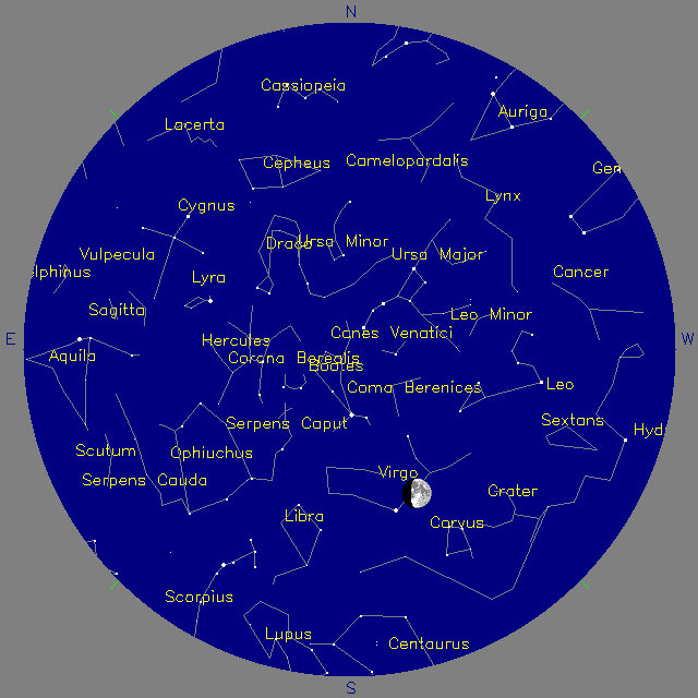 Sky Chart