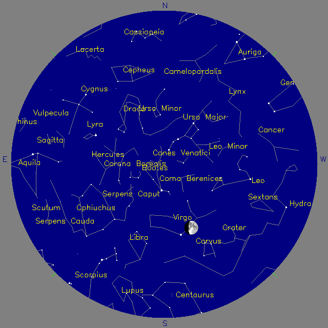 Sky Chart