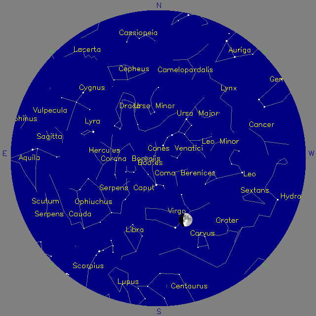 Sky Chart