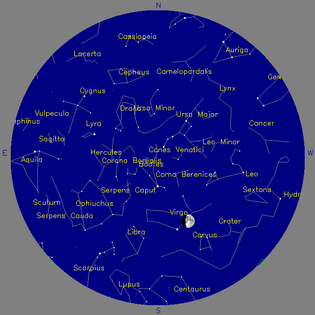 Sky Chart