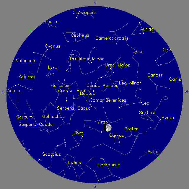 Sky Chart