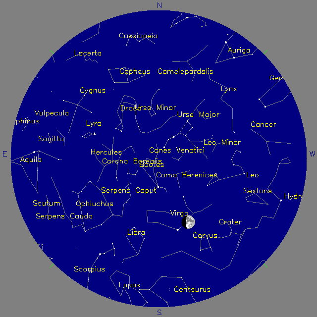 Sky Chart