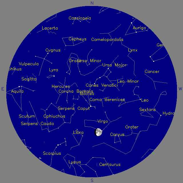 Sky Chart