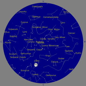 Sky Chart - click to enlarge
