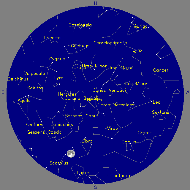 Sky Chart