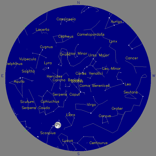 Sky Chart