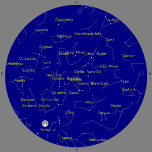 Sky Chart - click to enlarge