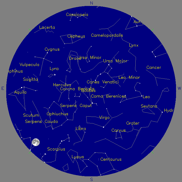 Sky Chart